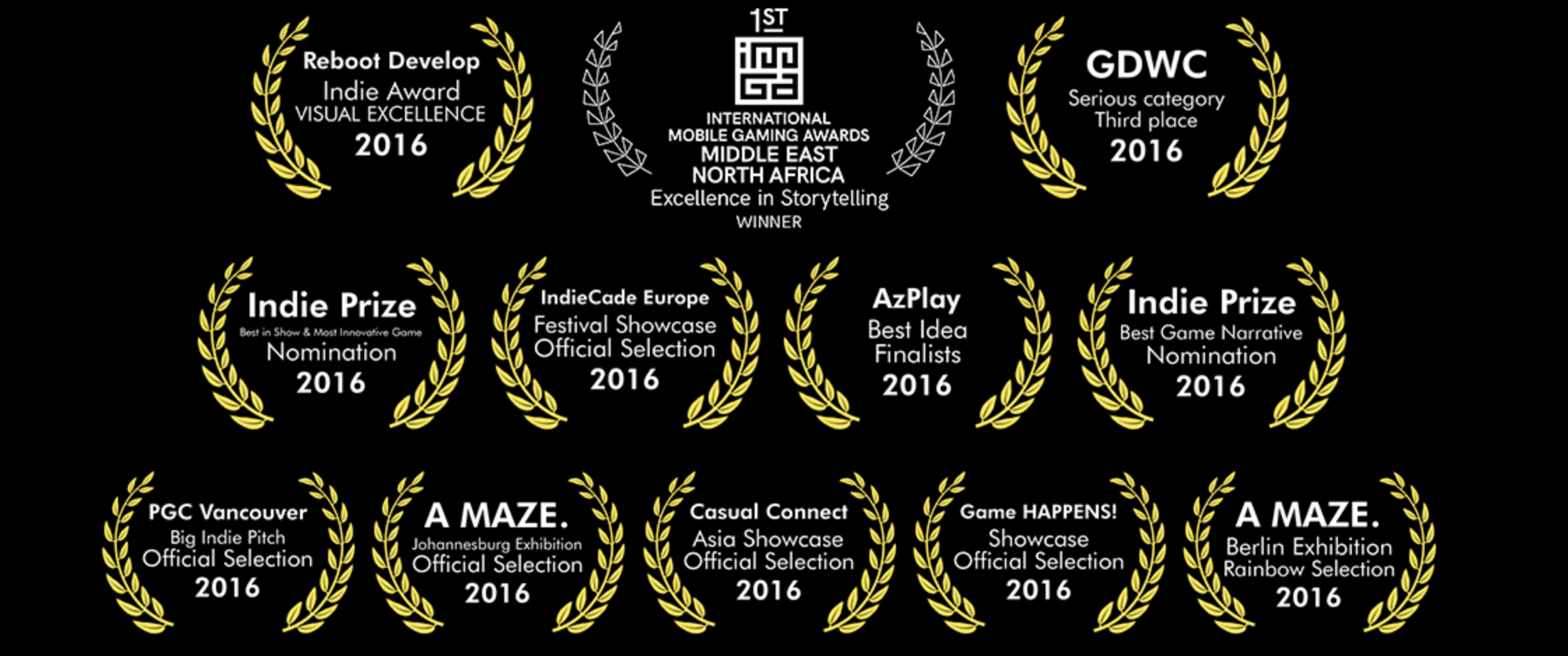 Awards